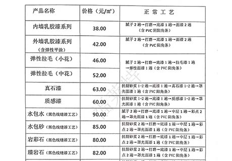 鸿运国际·(中国)首页入口-鸿运hv官网迎接您